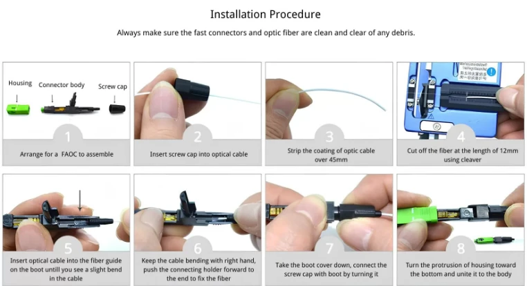 Installation Procedure Installation Procedure